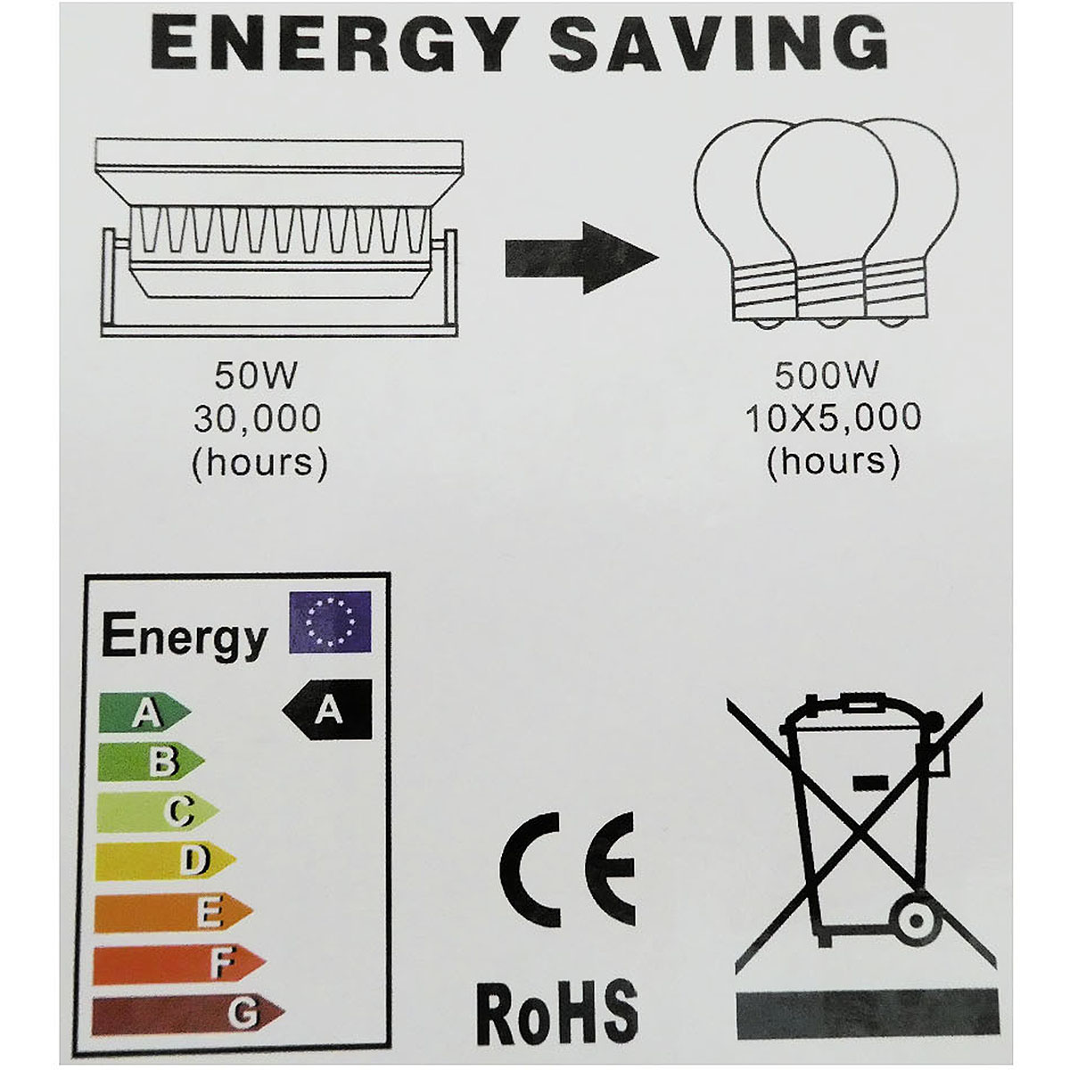 LED-Baustrahler SLIM 100 W – 8.300 lm IP65